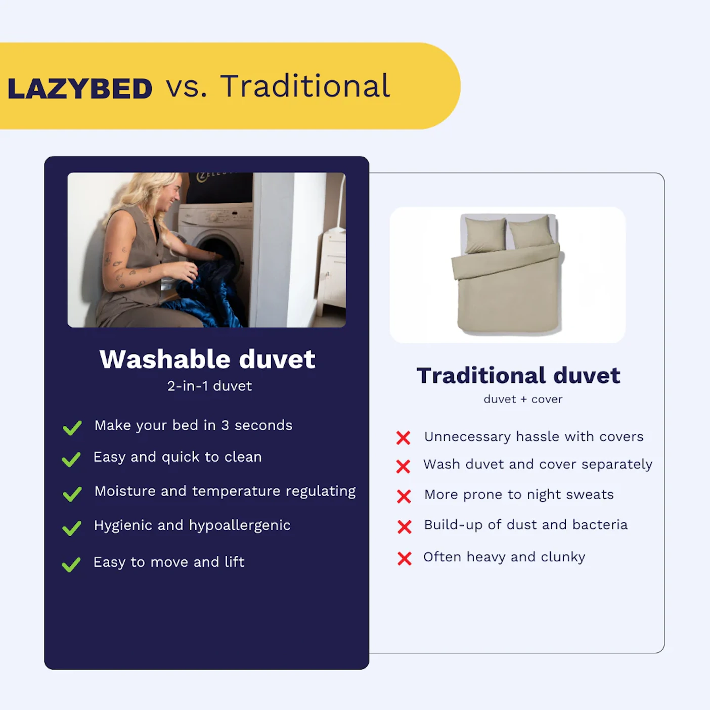Easybed_-_Vergelijking