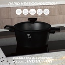 BH-8246_INDUCTION