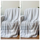 2 ODEJE 150X200 CM BLUE SLEEPWELL BLUE